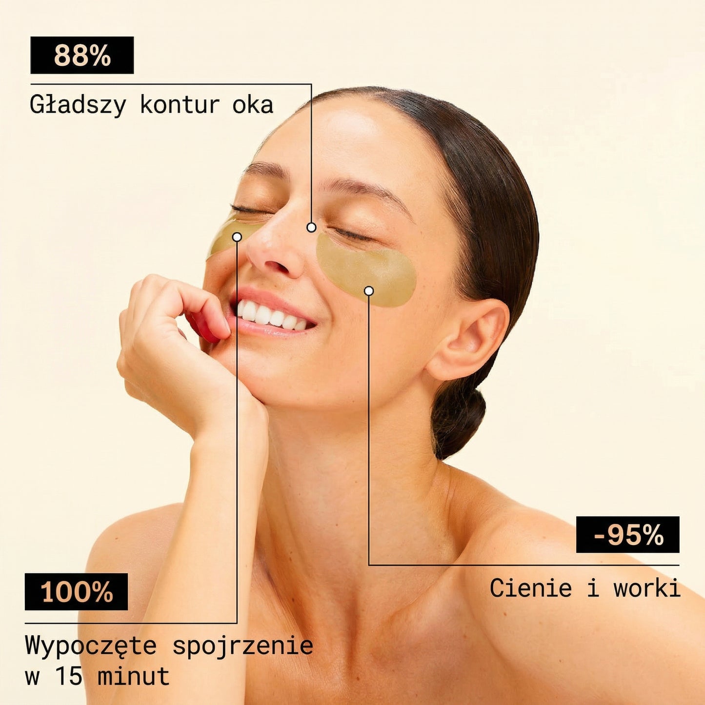 Naturalne Płatki Hydrożelowe Pod Oczy - LUNEVA