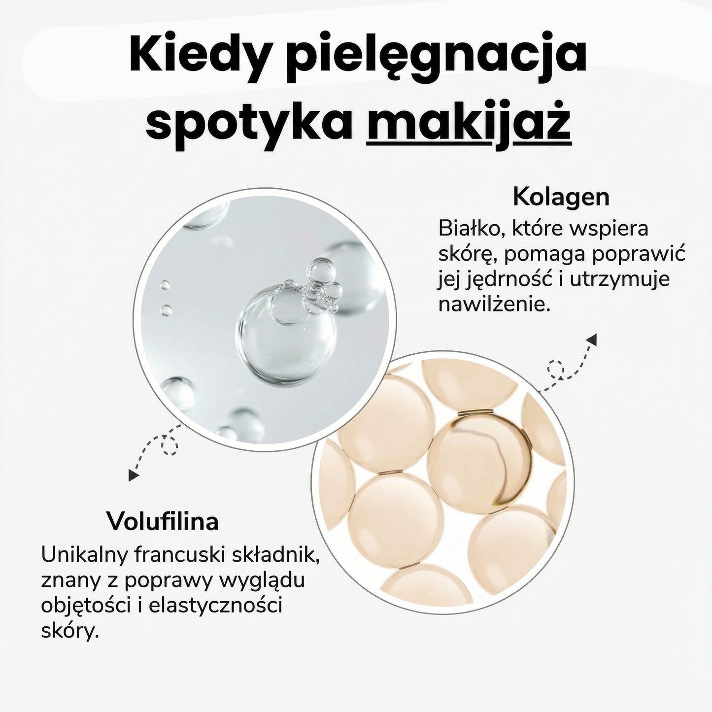 Inteligentny Podkład ze Zintegrowanym Pędzelkiem - LUNEVA